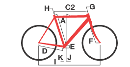 Team Geometry