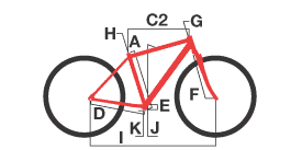 Finest 1.0 Geometry